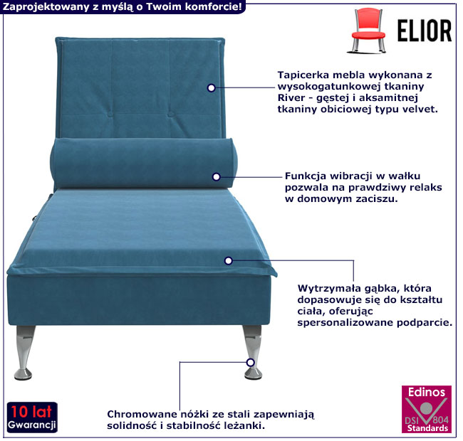 Niebieski szezlong Beluso 4X