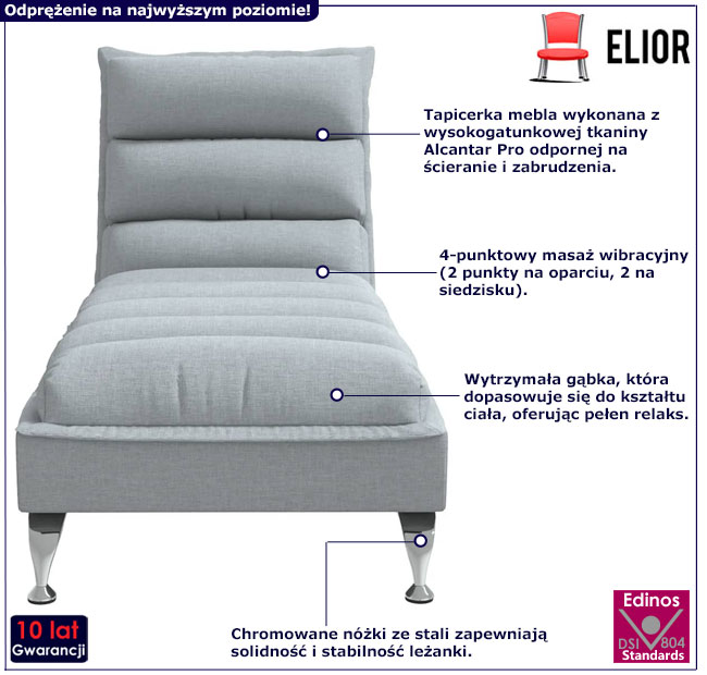 Janoszary szezlong Ikrov 4X