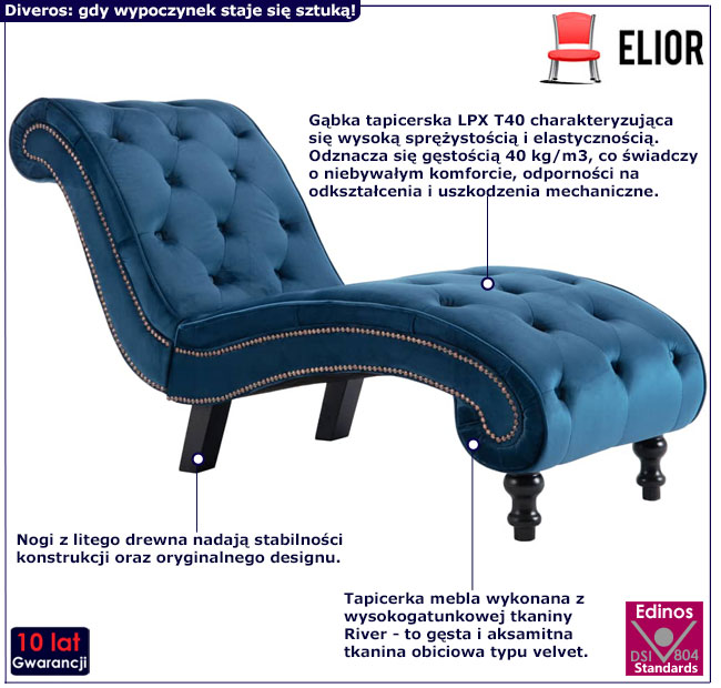 Niebieski szezlong Ewepa 3X