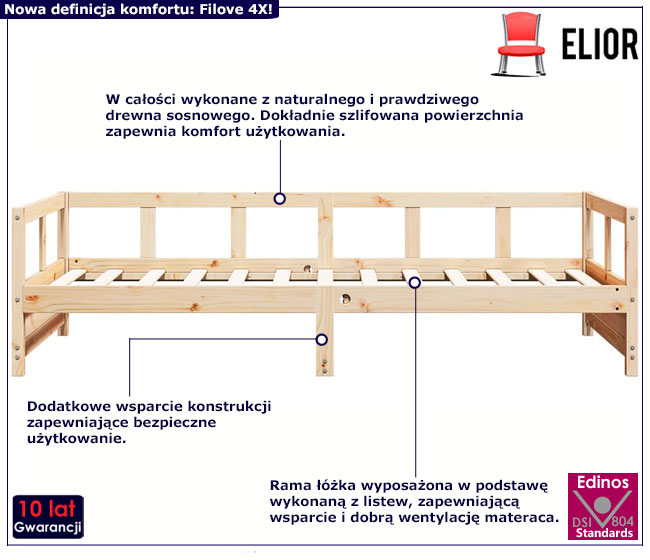 Sosnowe łóżko Nulsa 4X