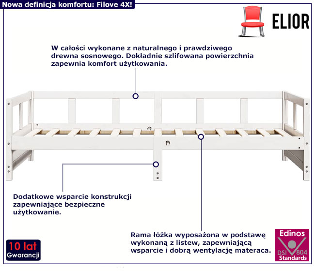 Białe łóżko Nulsa 4X