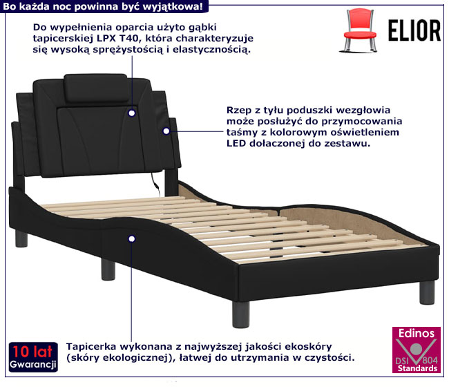 Czarne łóżko Izmo 3X