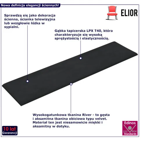 Materiałowy panel ścienny Hilevi w kolorze czarnym