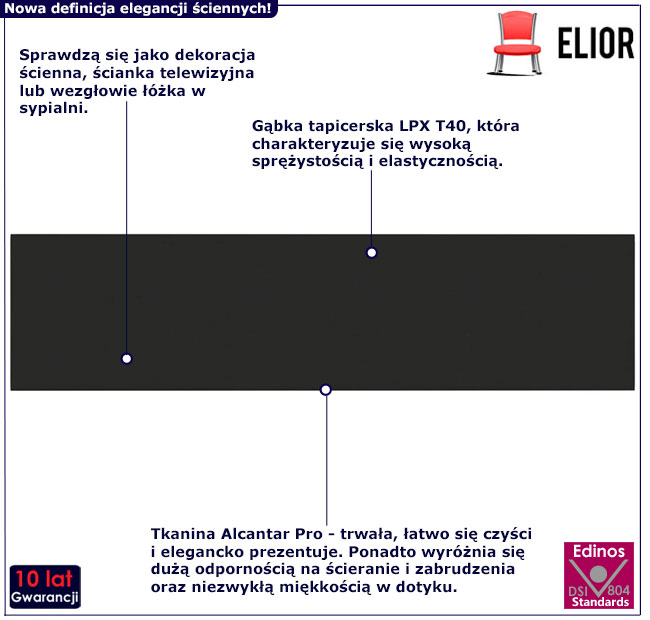 Czarne panele ścienne Obran 4X