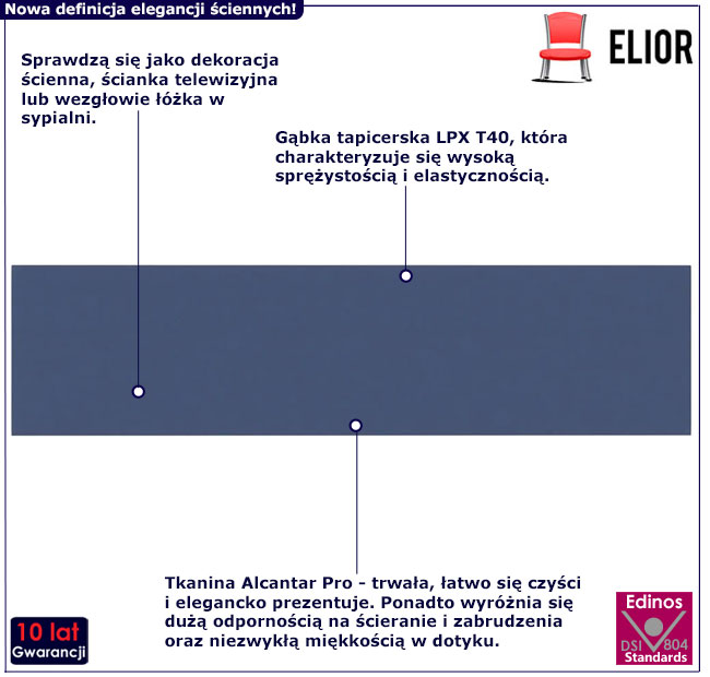 Niebieski panele ścienne Arezzo 4X