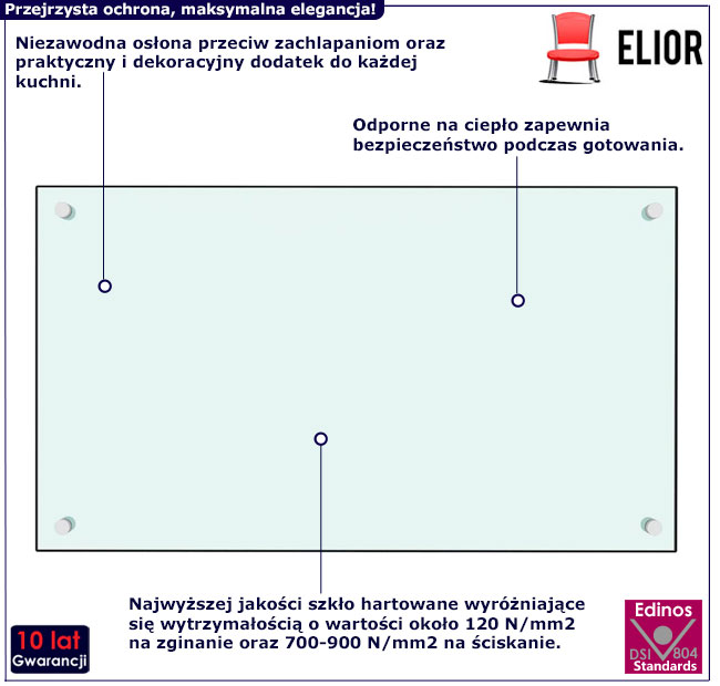 Panel ścienny Paxin 3X