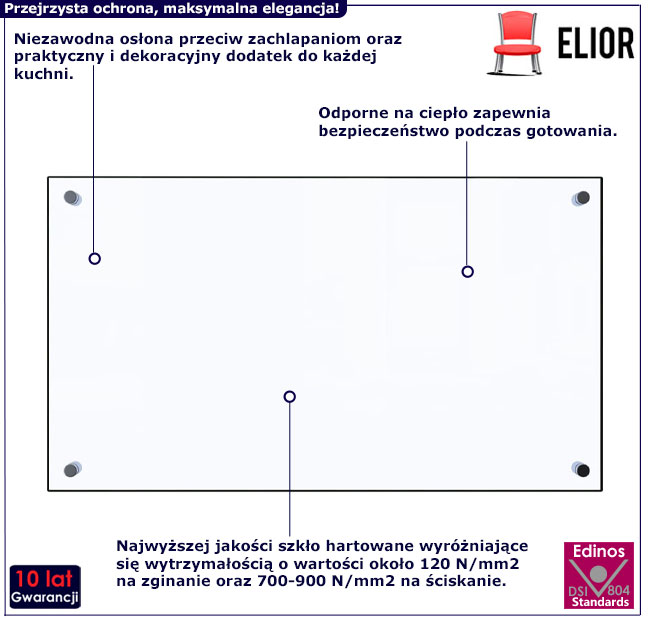 Panel ścienny Viana 3X