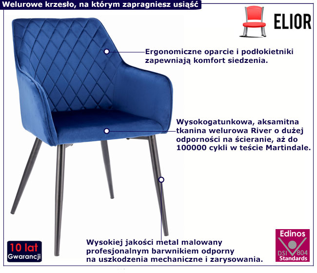 Niebieskie krzesło welurowe pikowane Enako