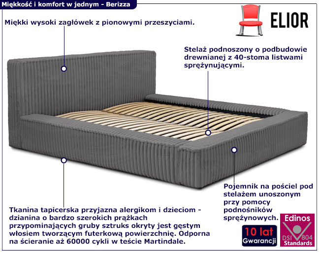 Szare łóżko sztruksowe Sanser