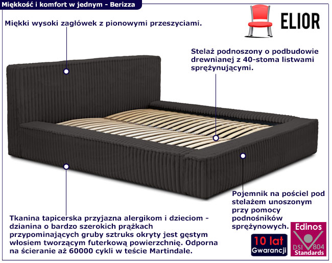 Czarne łóżko sztruksowe Sanser