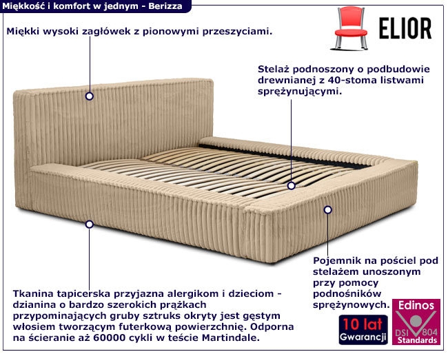 Beżowe łóżko sztruksowe Sanser