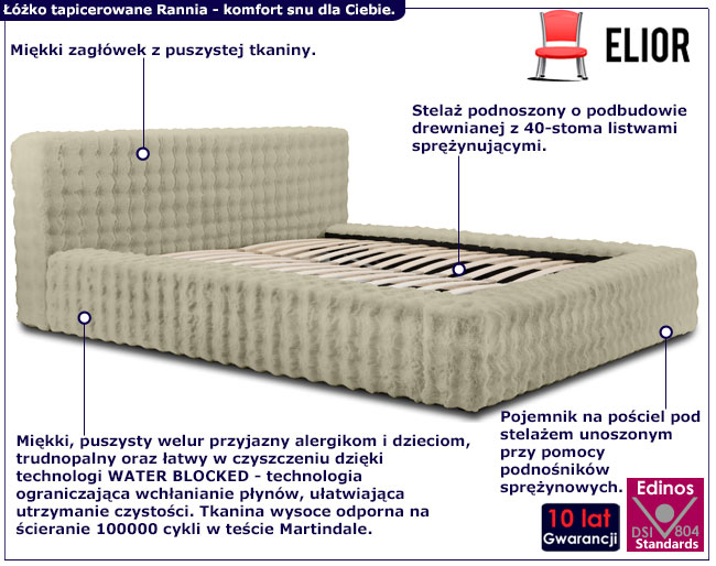 Szare łóżko welurowe z zagłówkiem Ferante