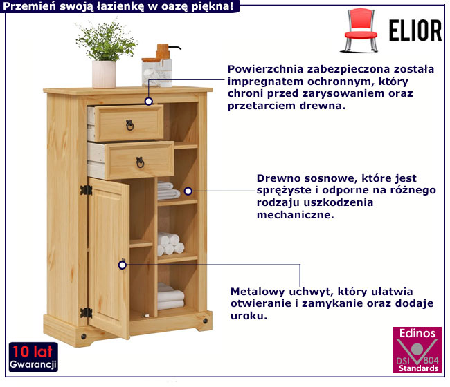 Szafka łazienkowa Gaxo 5X