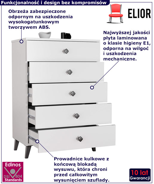 Biała nowoczesna komoda Sanes 8X