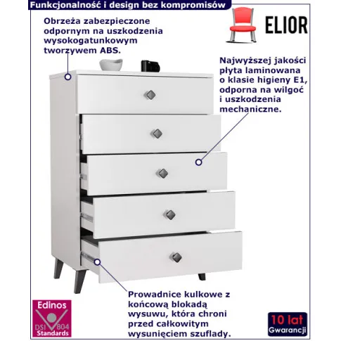 Biała komoda Sanesa 8X