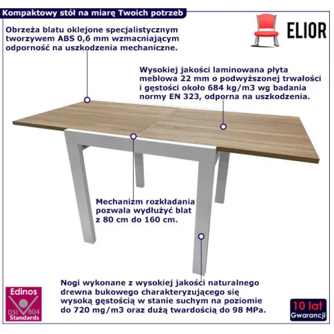 Rozkładany stół kwadratowy kuchenny Ivel