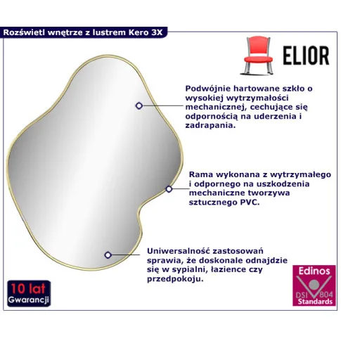infografika zlotego lustra Kero 3X