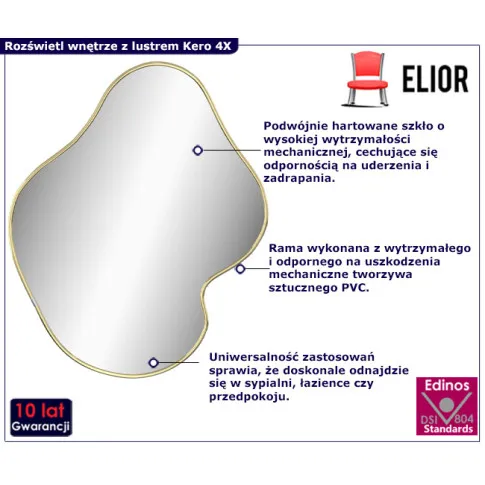 infografika zlotego lustra Kero 4X