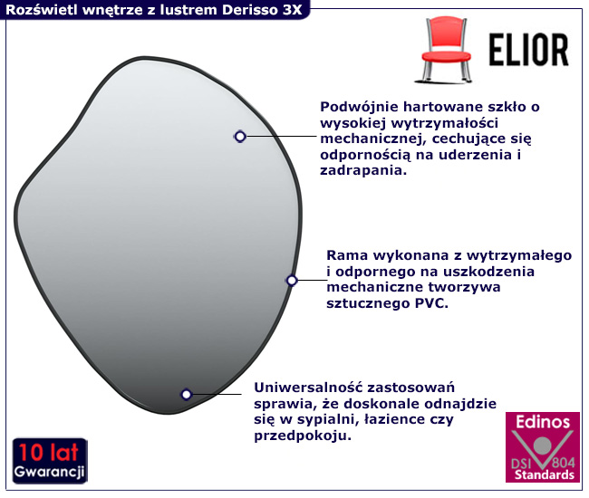 Infografika czarnego lustra do salonu Arezzo 3X