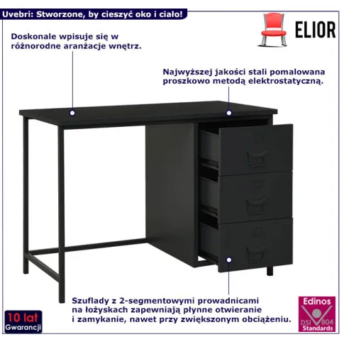 Czarne metalowe biurko w stylu loft Uvebri