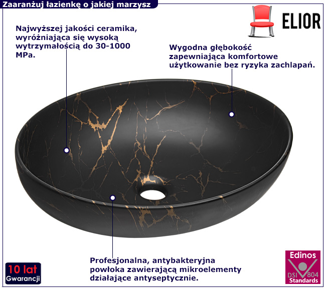 Czarna umywalka nablatowa Gelo