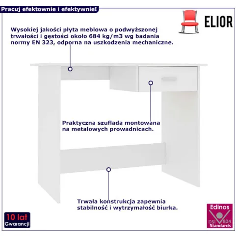 Biale minimalistyczne biurko Axon
