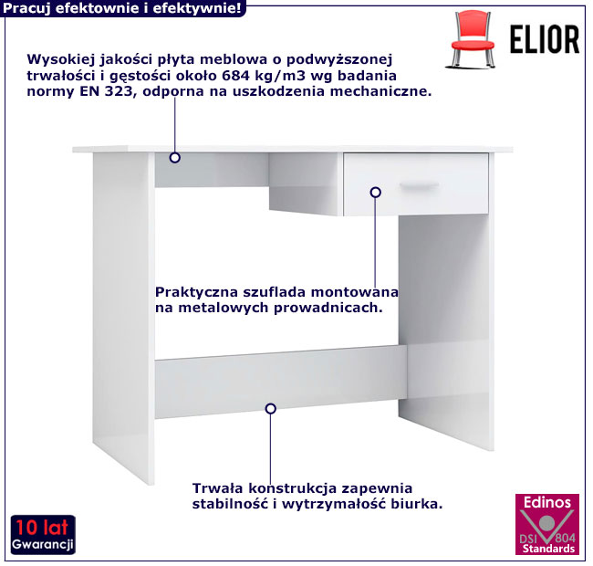 Proste minimalistyczne biurko do pracy Mirden biały połysk