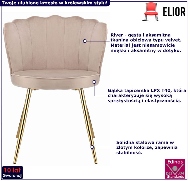 Beżowe welurowe krzesło Ria