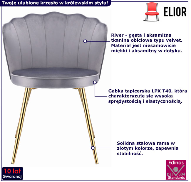 Szare welurowe krzesło Ria