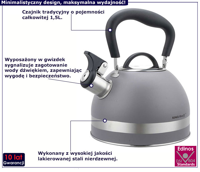 Szary czajnik Radis 3X