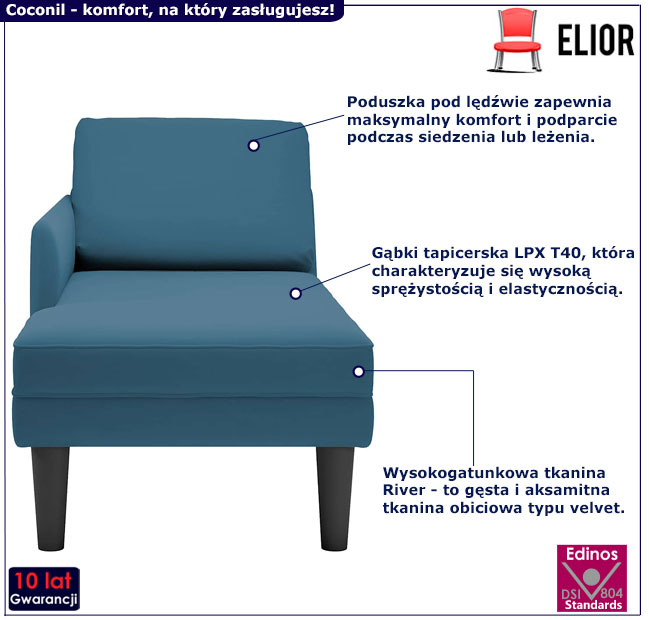 Niebieska leżanka Frik