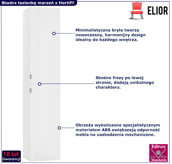 Regał łazienkowy Hortif 12X