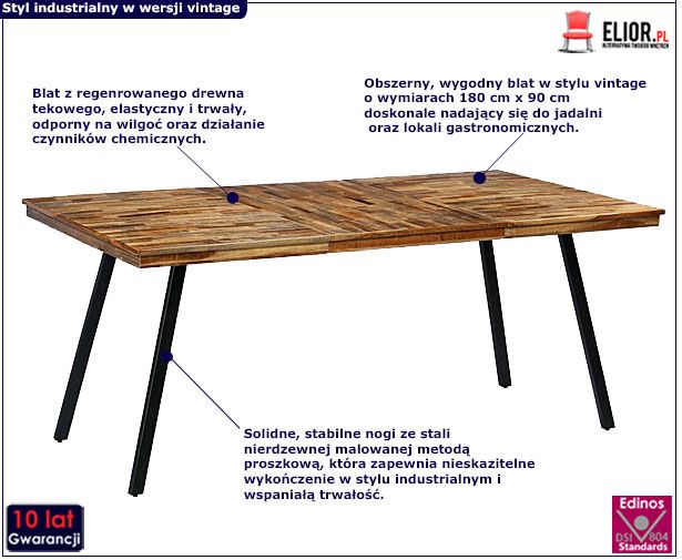 Stół industrialny - vintage Migres 