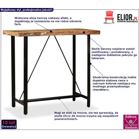 Industrialny stolik z drewna odzyskanego Chris 3X ukazany na infografice 