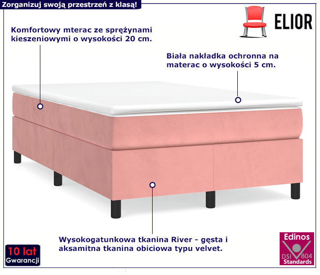 Różowe łóżko Aleppo 