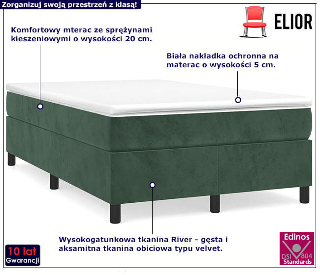 Zielone łóżko Aleppo 