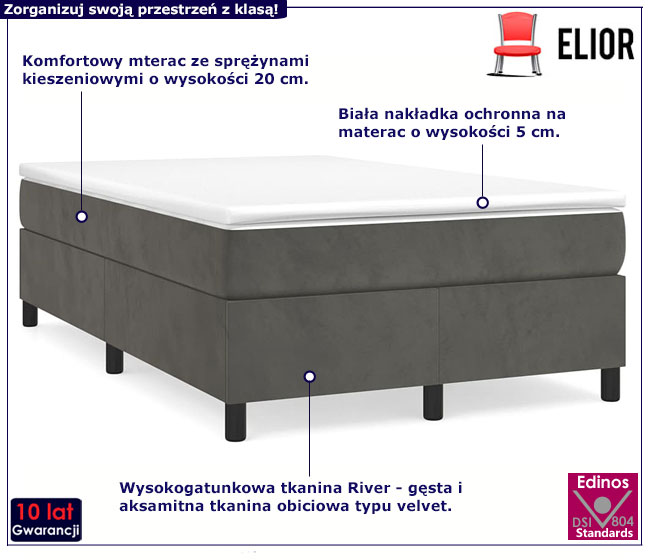 Ciemnoszare łóżko Lixyl 