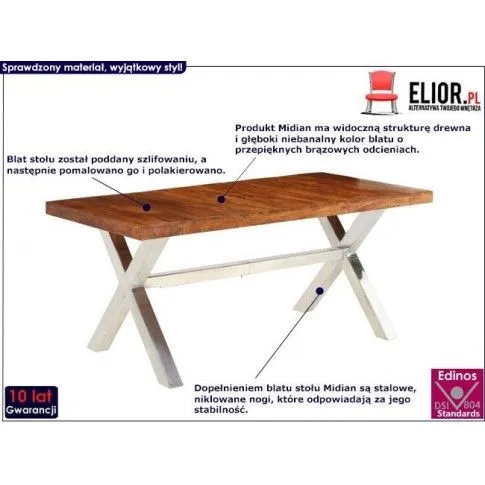 Infografika stołu Midian z litego drewna akacjowego