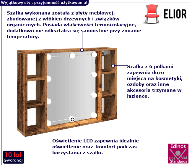 Wiszące szafka łazienkowa Vitoria