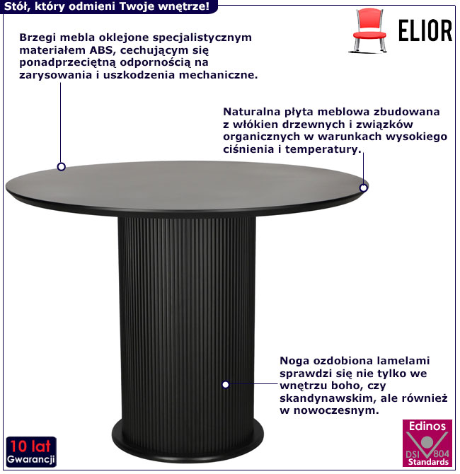 Okrągły stół Lesa