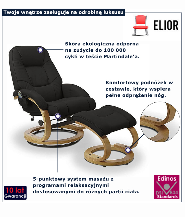 infografika czarnego fotela