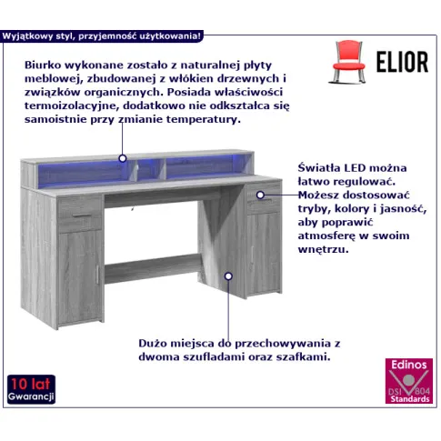 Elvon 13