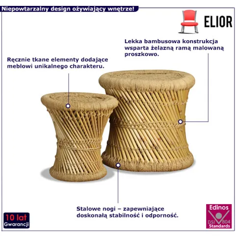 ostadar 4X infografika