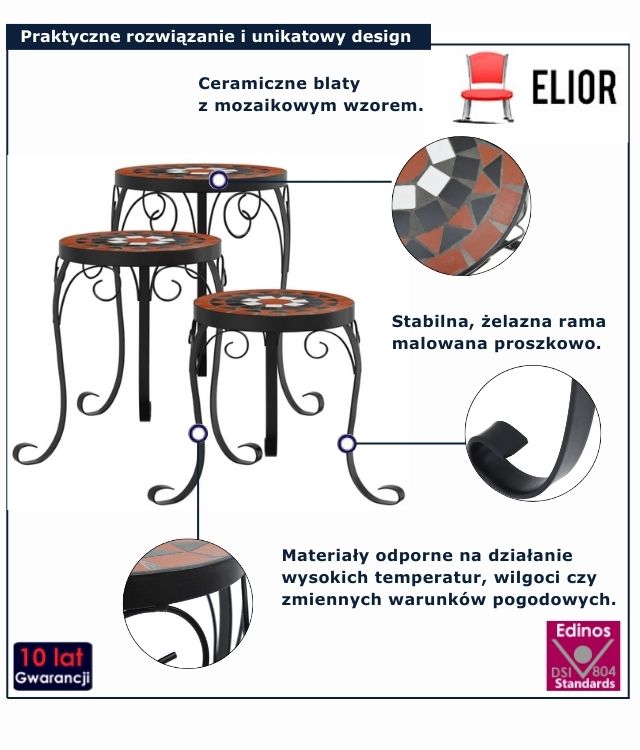 Infografika ceramicznych kwietników ogrodowych Xoren