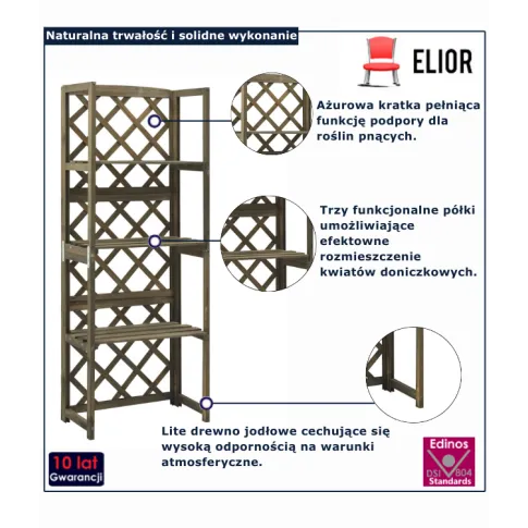 Infografika regału Plantix