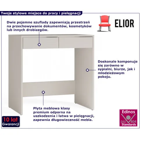infografika gładkiego biurka Fovex 4X