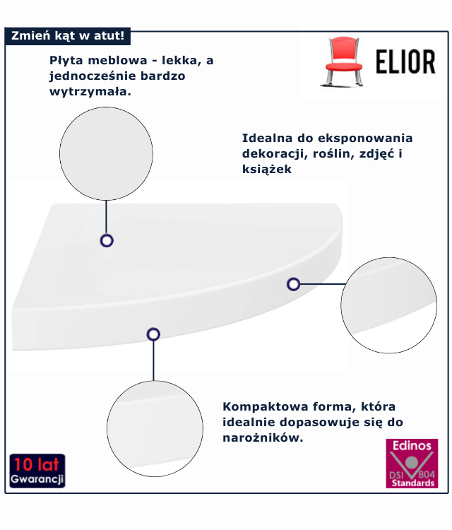 infografika białej półki narożnej Fole