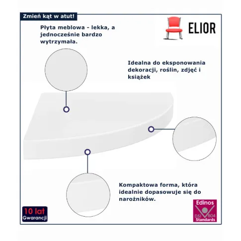 infografika białej w polysku półki Fole