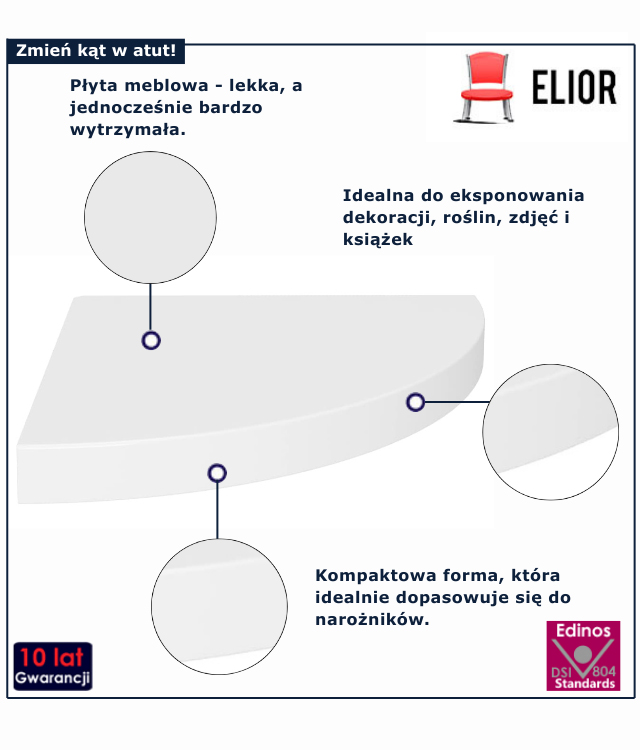 infografika białej półki narożnej Fole