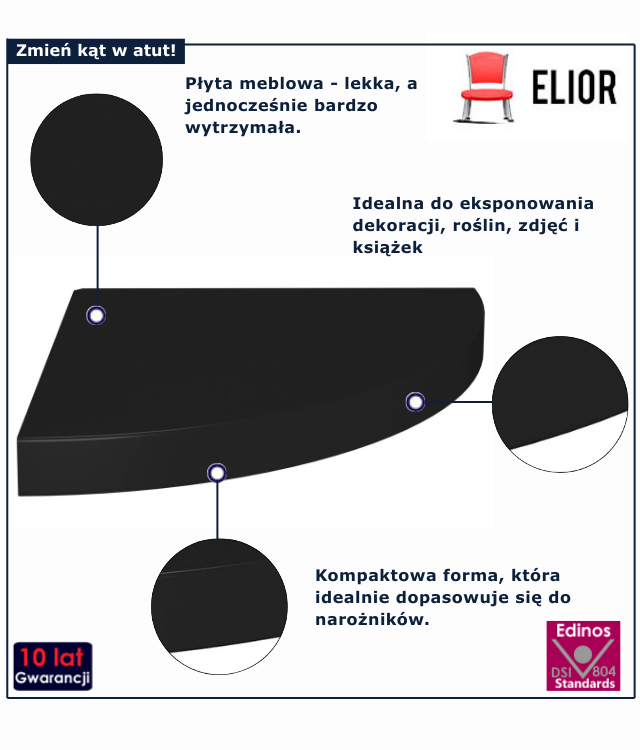 infografika czarnej półki narożnej Fole